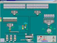 Automation Mixing Proces / Batching System