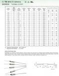 Thermal Cut-offs Model TH SERIES