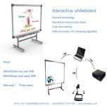 multi writing interactive whiteboard