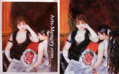 Museum Quality Painting Reproduction
