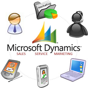 Microsoft Dynamics CRM Solutions