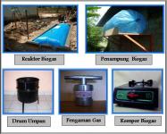 Unit Biogas Rumah Tangga