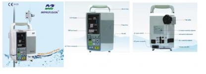 Volumetric Infusion Pump Model IM-801