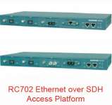 STM-1 to Gigabit Ethernet GE Converter ( Ethernet over SDH)
