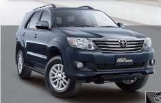 Fortuner G AT Luxury