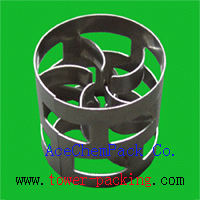 Metal Pall ring packings,  Ceramic pall ring,  Plastic Pall Ring random packing
