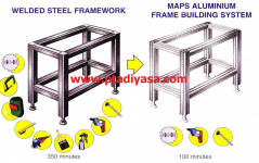 Jual Placon Roller,  Conveyor,  Infra Board,  Fifo Systems,  Aluminium Profile,  Aluminium Kotak,  extruflex