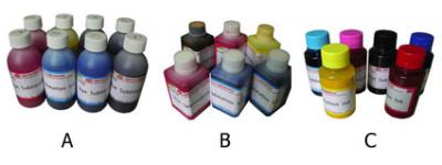 Sublimation Ink (Model No.CIN)