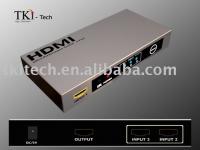 Ultra-Performance HDMI Switcher 3Port,  with Remote