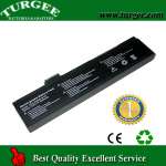 Uniwill 223-3S4000-S1P1 Laptop Battery