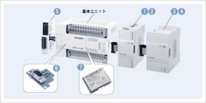 PLC Mitsubishi FX Series