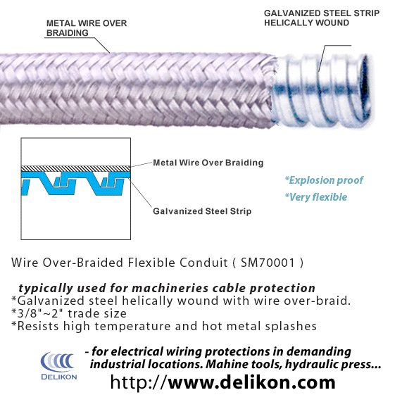metal over braided Electric Flexible steel Conduit resists abrasion and hot metal splashes