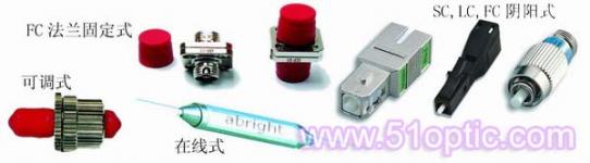fiber Optic Attenuator