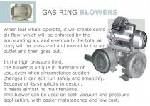 GAS RING BLOWERS
