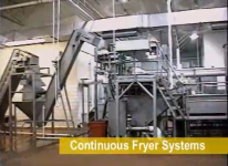 Continous Fryer Systems