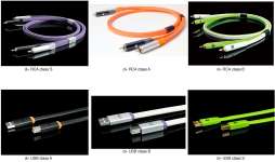 Oyaide " Neo" Professional DJ USB & RCA cables