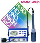 Portable Electromagnetic/ Concentration Analyzer Model : MDM-25A