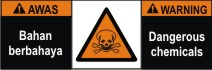 Warning Safety Sign / Rambu Keselamatan dalam standar ANSI / BS / OSHA