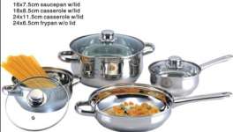 stainless steel cookware set SI-C25