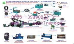 Waste tyre powder processing flow chart0086-13939083413