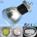 CE Approved LED Industrial Exterior Lighting