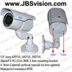 External varifocal weathproof IR cameras