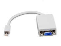 Mini DisplayPort male-VGA female cable