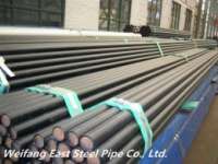 Color painting steel pipe