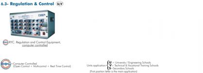Computer Controlled Teaching Unit for the Study of Regulation and Control
