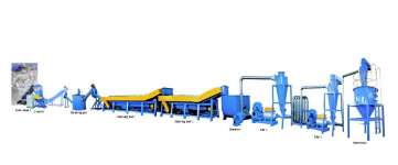 PP Film Recycling Machine