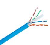 LAN cable( network cable) - UTP CAT6