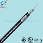 Offer RG59 coaxial cable in bulk