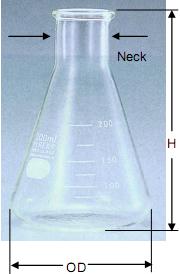 Erlenmeyer