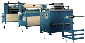 Knife Pleating Production Line