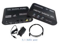 AC3/ DTS Digital audio decoder 5.1 AUDIO GEAR DECODER