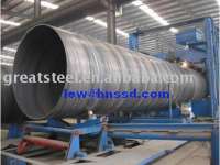 SSAW/ SAW STEEL PIPES