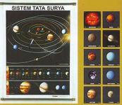 Solar System ( AP9601800)