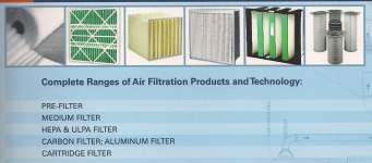 Menyadiakan Berbagai Type Air Filter