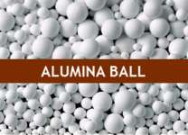 High Alumina Ball