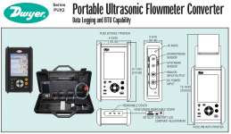 Jual Dwyer Series PUX2 Portable Ultrasonic Flowmeter Converters,  Hub : R. Sinaga,  email : pro.teknik@ yahoo.co.id,  pro-teknik@ live.com,  Hp : 0815 1311 6206,  021 93800 487,  08 2124 167 067,  Telp/ Fax : 021 4704719