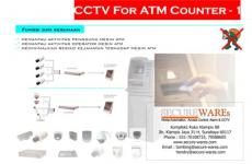 CCTV Systems for ATM Regular