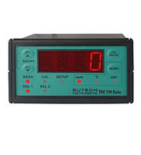 alpha-TDS190 1/ 8 DIN Total Dissolved Solids Controller with Temperature Display and Transmitter - Eutech
