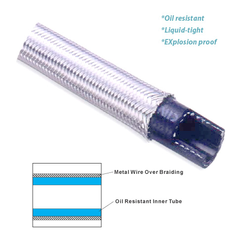 Oil resistant electric flexible conduit, metal wire over-braided