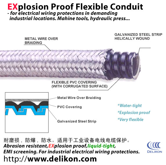 Electric Water Proof Braided Flexible metallic Conduit emc screening
