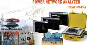 Energy - Power Network Analyzer Kit ( Analisa Kualitas Jaringan Kelistrikan) Alat Peraga Laboratorium Teknik Elektro