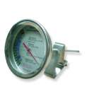 BLUE GIZMO Meat Thermometer Model: BG C2