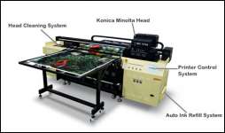 UV Printer