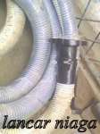 composite hose