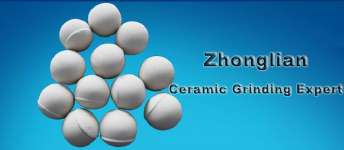 Henan Zhonglian Ceramic Technology Co.,  Ltd