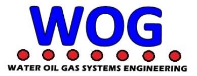Water Oil Gas Systems Engineering